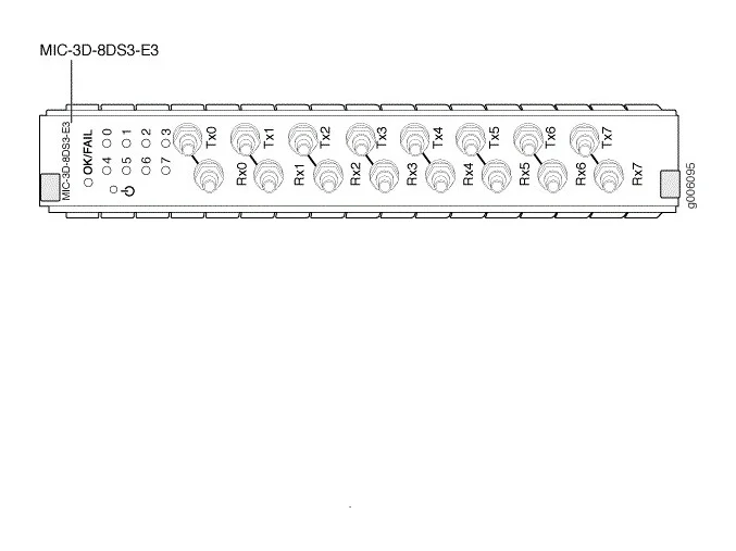 Juniper MIC-3D-8CHDS3-E3-B