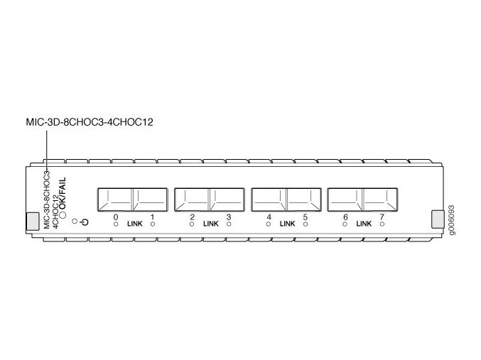 Juniper MIC-3D-8CHOC3-4CHOC12