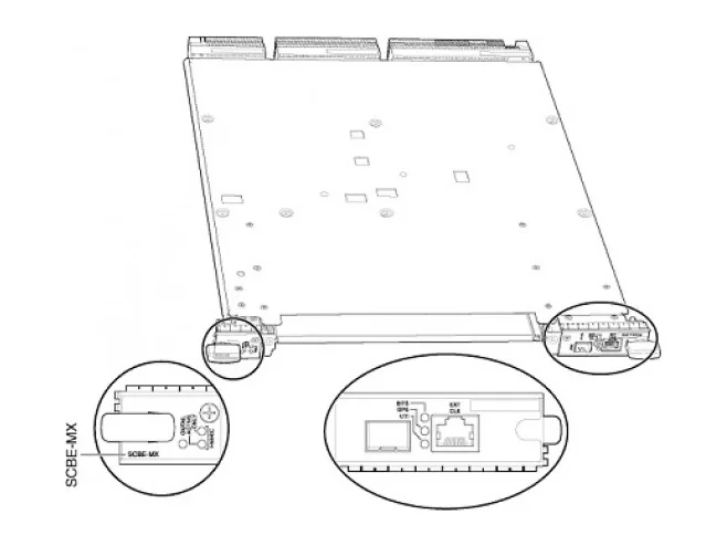 Juniper SCBE-MX