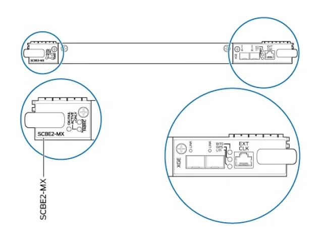 Juniper SCBE2-MX